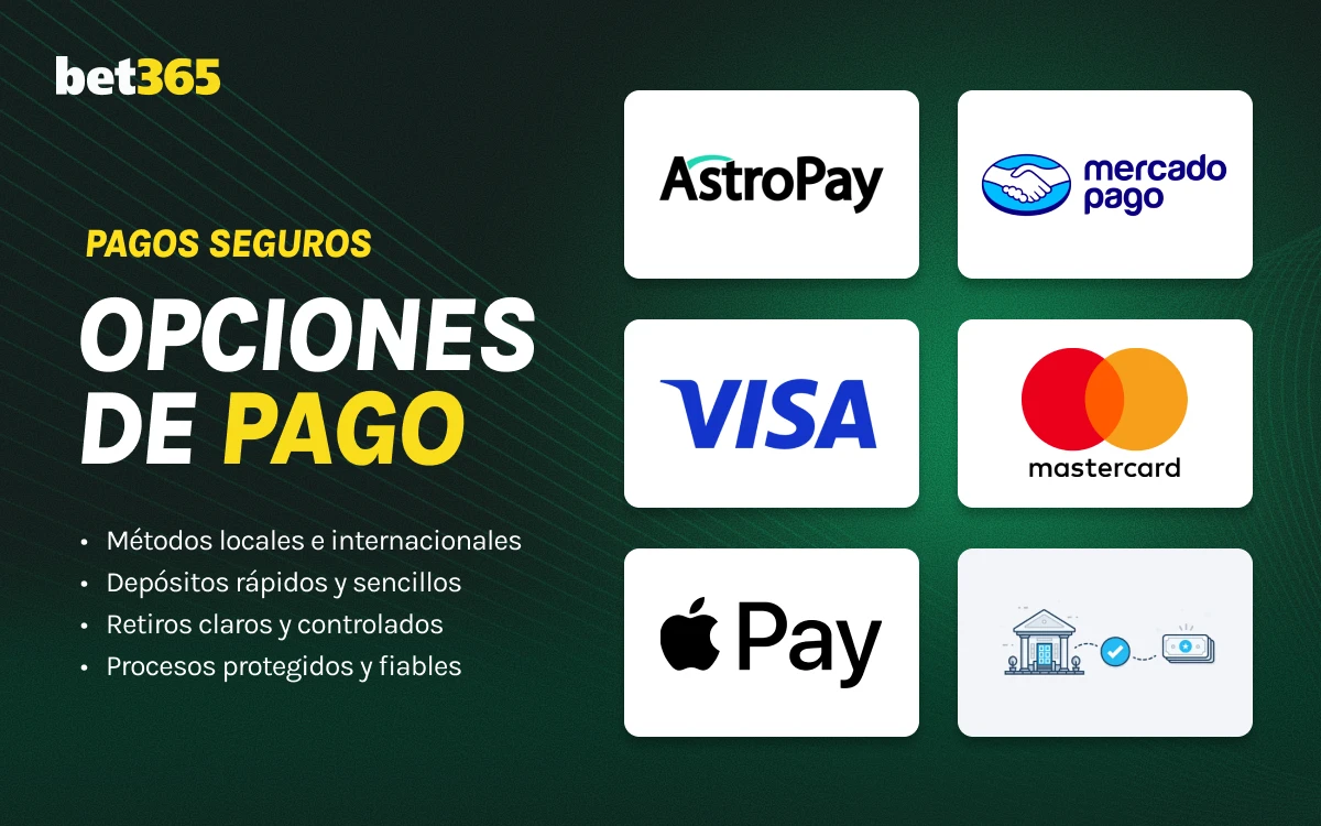 Iconos de métodos de pago como Visa, Mastercard y Apple Pay en bloque informativo bet365